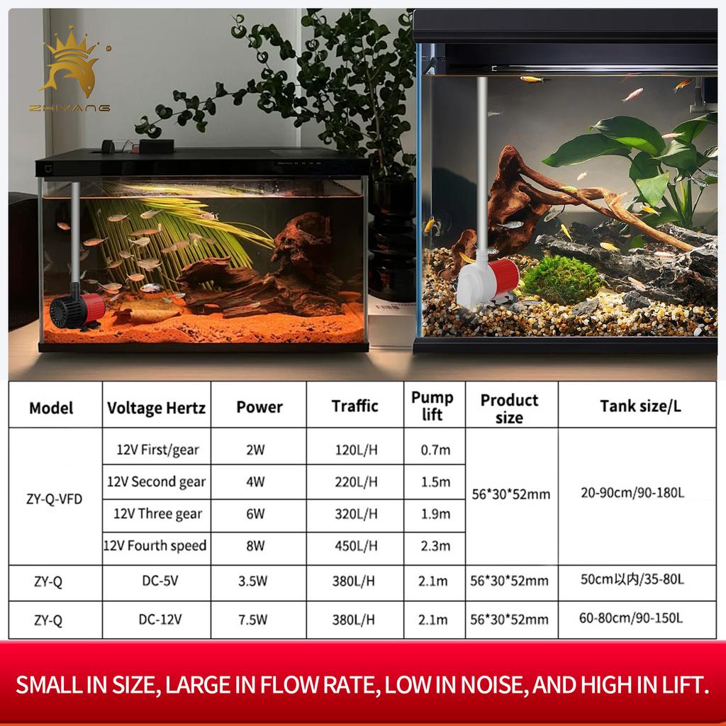 DC Small Submersible Pump Mini Circulating Water Pumping Flow 450L/H Fish Tank Silent Water Pump