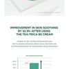 SKIN 1004 - Madagascar Centella Tea-Trica B5 Cream