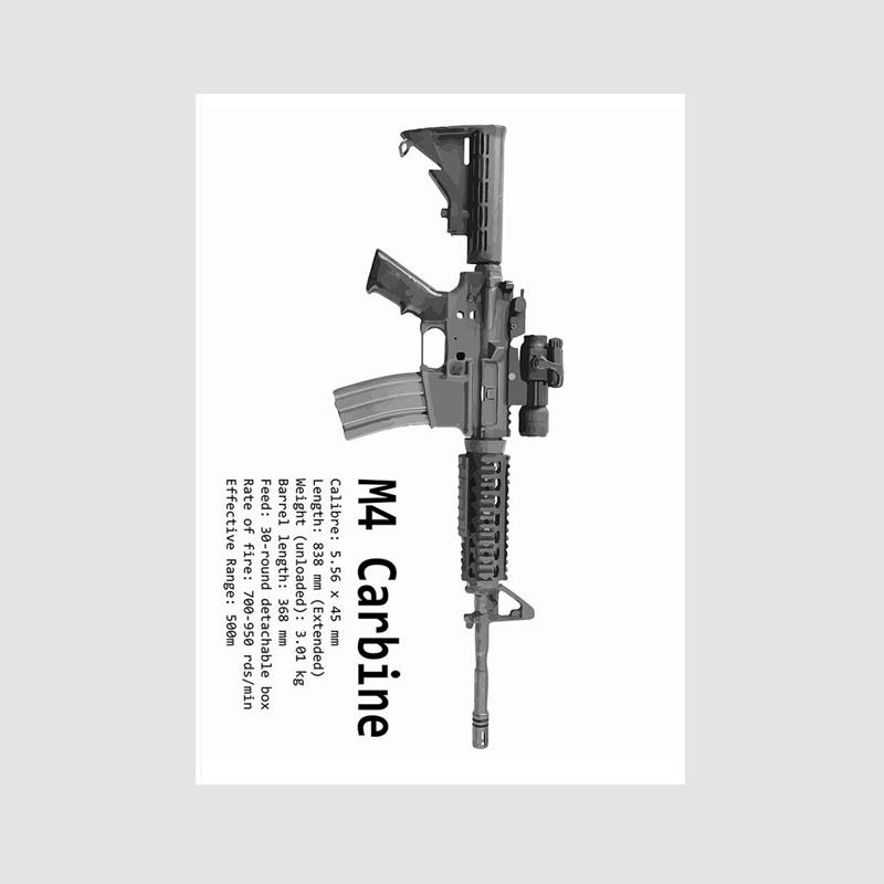 Classic Game CS GO Poster Aesthetic Retro White Paper Ussr Posters Hotel Bar Cafe Home Decor Living Room Decoration Prints Wall Art Painting