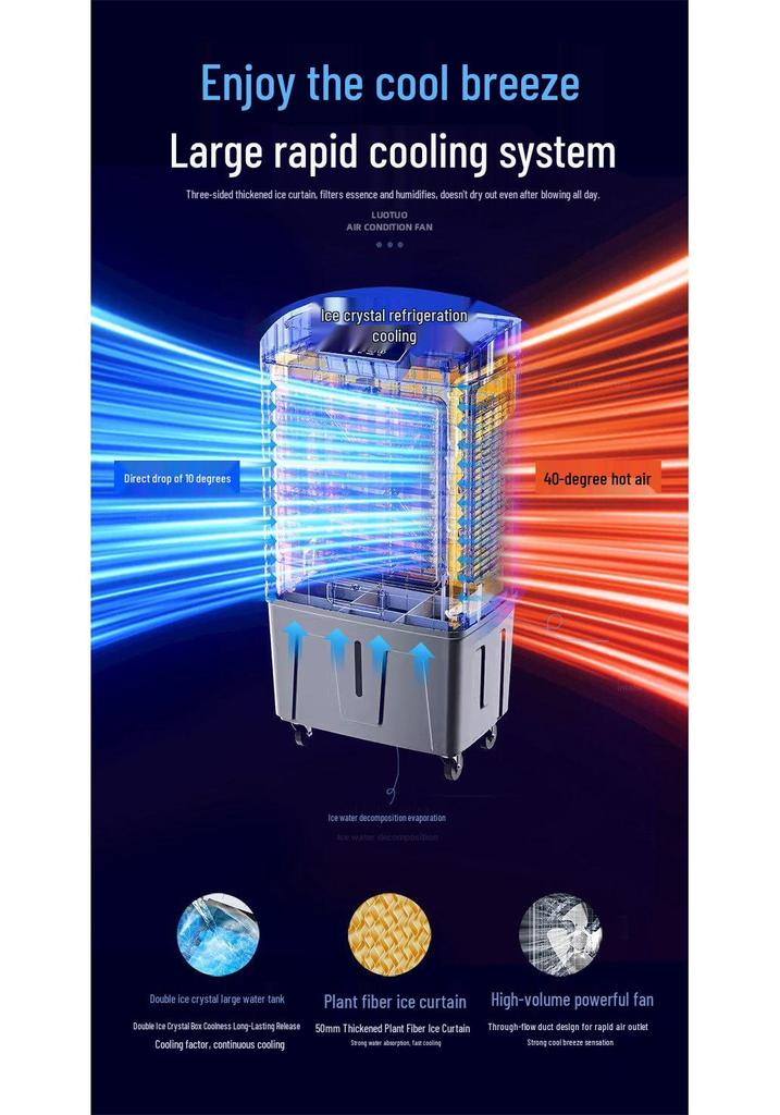 Camel Industrial Evaporative Air Cooler for Home & Commercial Use