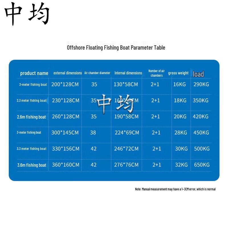 Zhongjun Inflatable Fishing Dinghy Set with 6HP Outboard Motor