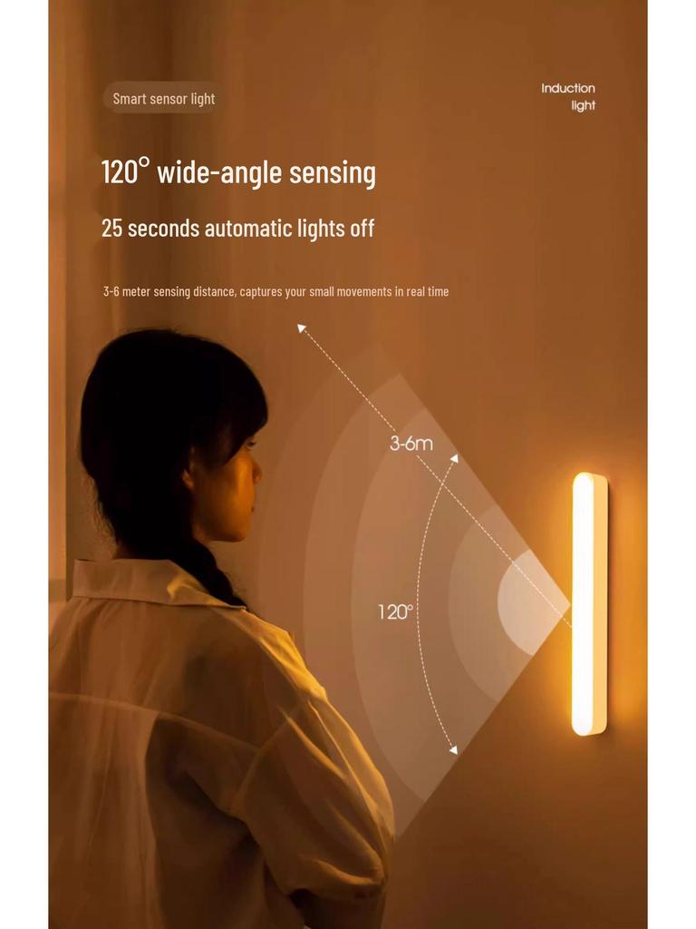 Intelligenter kabelloser Körper-Sensor LED-Nachtlichtstreifen für Zuhause, Flur und Kleiderschrank