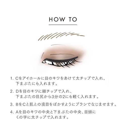 LUNASOL Eye Coloration N 17 7.0g Eyeshadow Neo Depth: A four-color eyeshadow set with a variety of colors and textures that fit smoothly and beautiful