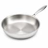 WANGYUANJI Stainless Steel Frying Pan, 26cm, Uncoated, Suitable for Induction and Gas Stoves, High Heat Efficiency, Dishwasher Safe, Durable.