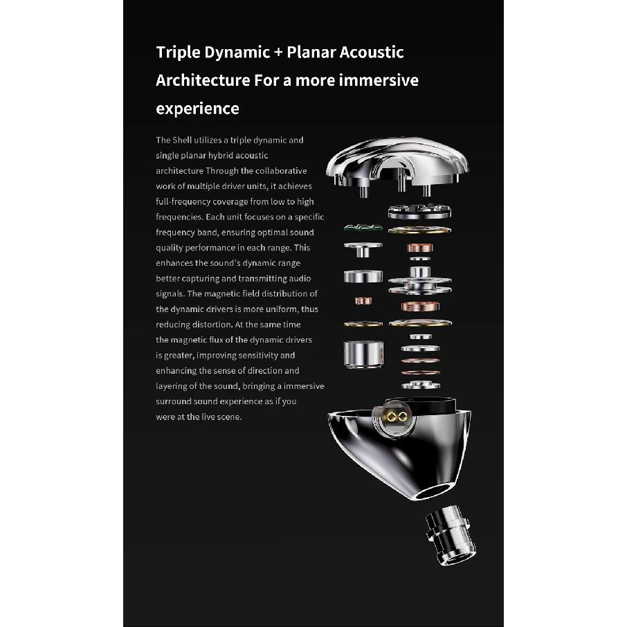 TRN SHELL Four-Unit Dynamic Driver Planar Hybrid IEM Earphones with Liquid Metal Body & Streamlined Electroplating Process