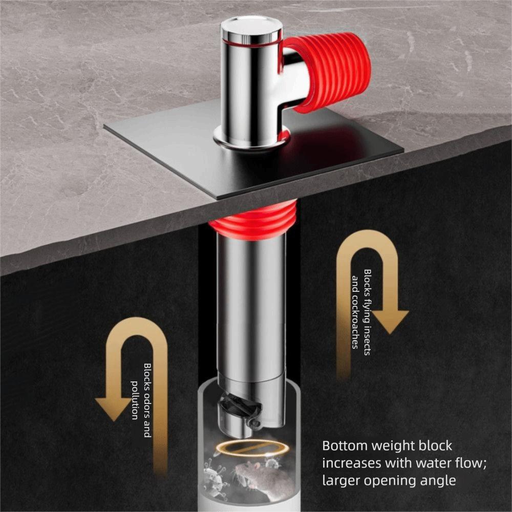 Efficient Drainage Floor Drain Cores Universal Floor Strainer Laundry Room