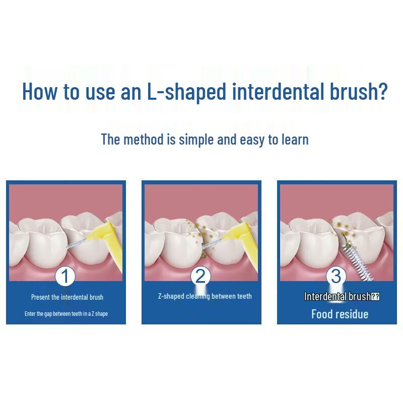 FAWNMUM New Hurulong 2 L-Shaped Interdental Brushes