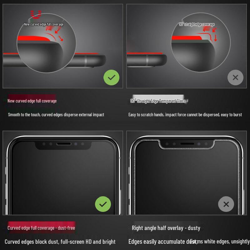 ESCASE iPhone Tempered Glass Screen Protector