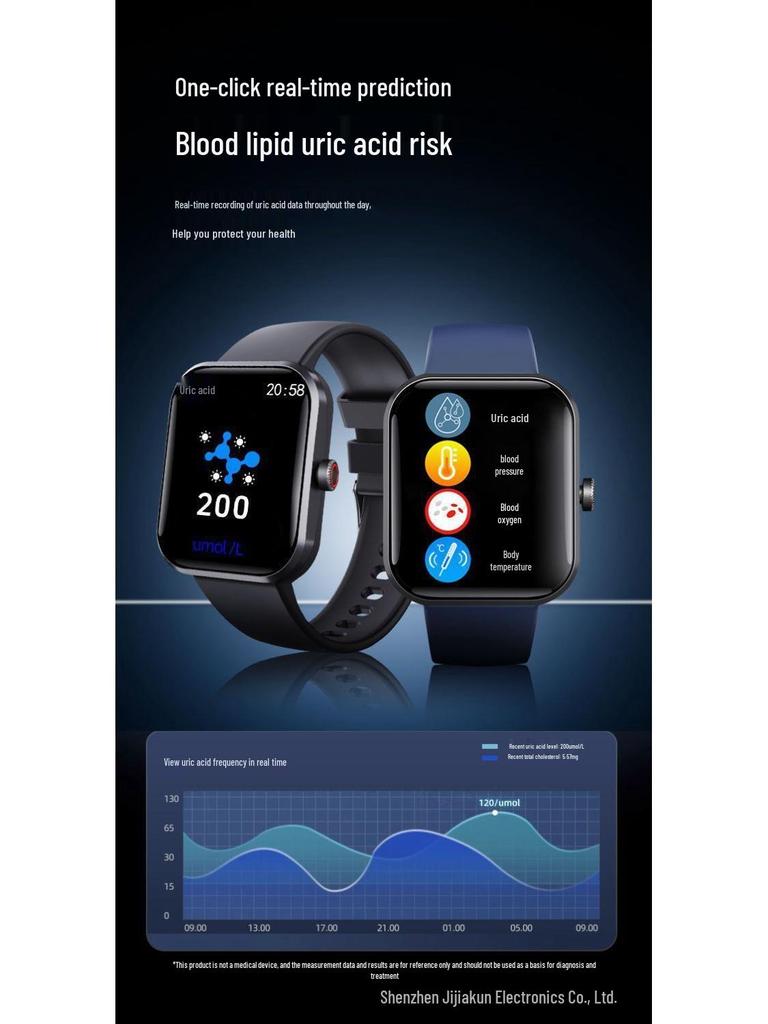 SM23 Cross-border Smartwatch: Monitors Calls, Blood Sugar, Heart Rate, Blood Pressure, & Temperature – Ideal for Health & Sports.