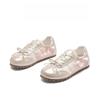 Damenschuhe – Ballerinas