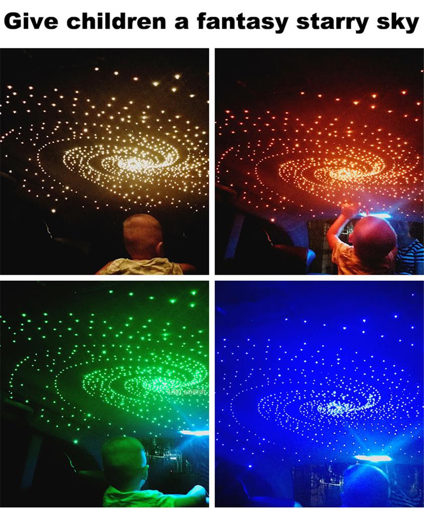 Car RGBW LED Starry Sky Ceiling Light 380 Pcs Mixed Fiber Optic RF/APP Control