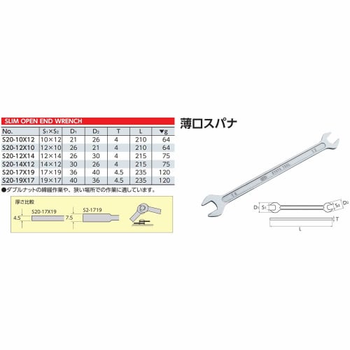Kyoto Tool (KTC) Thin-End Wrench S20-17X19