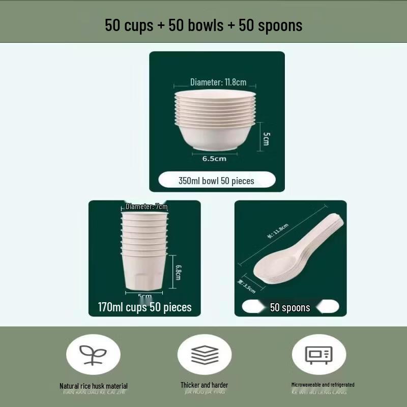 Eco-Friendly Rice Husk Disposable Tableware Set