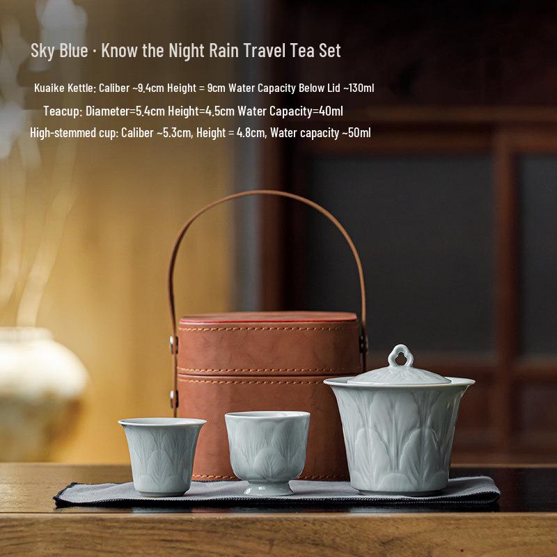 

Guanlan Sky Blue Ru Kiln Travel Tea Set: Portable Bowl & Two Cups - High-end Souvenir. No specific size