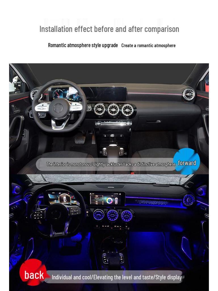 Mercedes-Benz Clasa A/CLA Upgrade Lumina Ambientală Guri de Aerisire Tip Turbină (W177/W118)