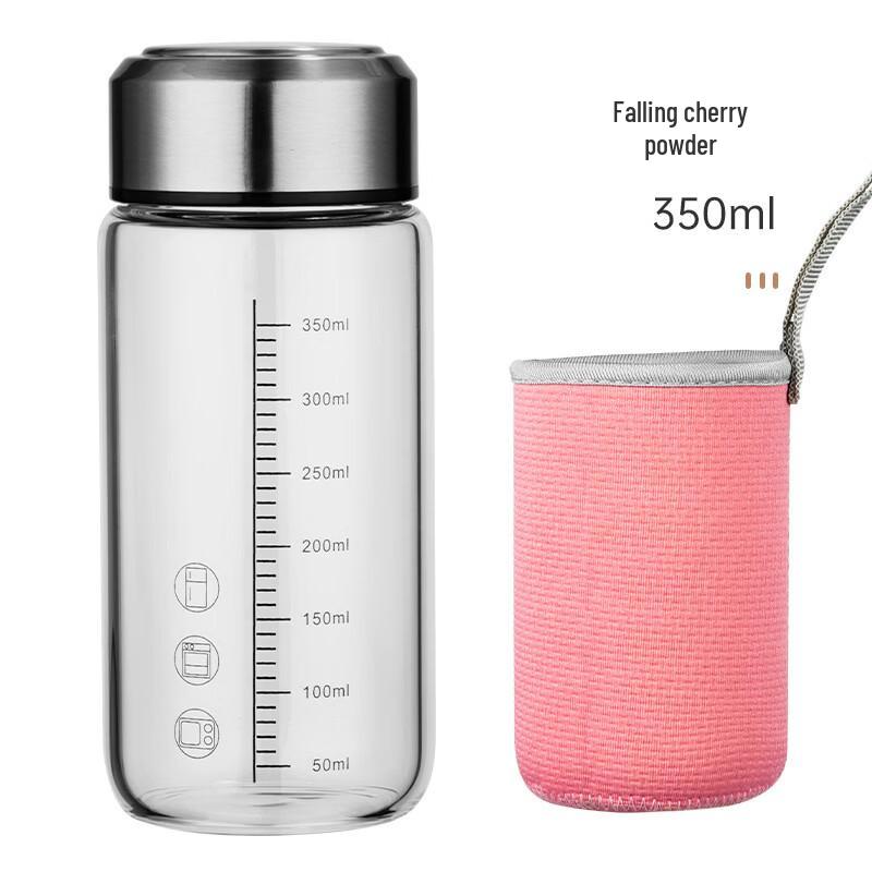 Children s Heat-Resistant Glass Milk Cup