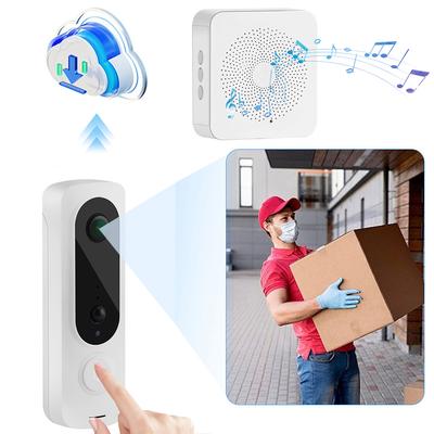 Sisteme de control acces și alarme – Interfoane video