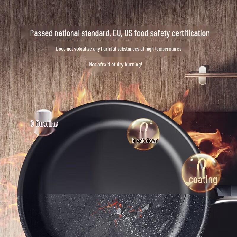 Sanhe 0-Coating Micro-Nano Non-Stick Frying Pan