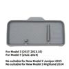 Instrument Panel ETC Storage Box for Tesla Model 3 Y Dashboard Screen Tray Central Control Silicone Box Car Accessories 2023
