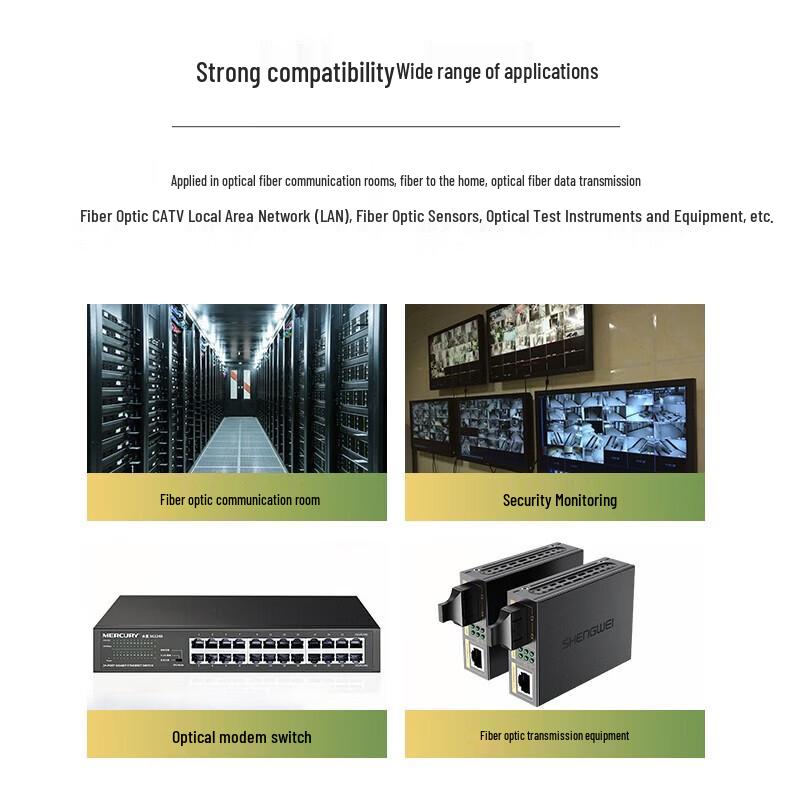 Shengwei OM5 LC-LC 10 Gigabit Multimode Fiber Optic Patch Cable