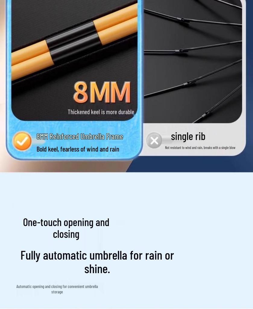 Men's Quick-Drying Windproof UV Protection Automatic Umbrella for Sun/Rain