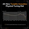 ooopusX Op.24 2DD+4BA Hybrid In-Ear Headphones, HiFi Wired Monitor Earphones with One Dial (3.5mm Jack, No Mic)