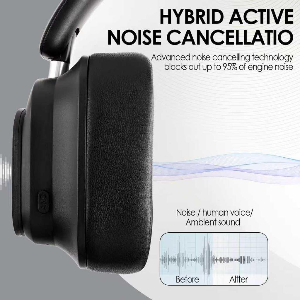 ANC Bluetooth Sportkopfhörer mit Touchscreen - Over-Ear, Geräuschunterdrückung, Transparentes Modell 930plus