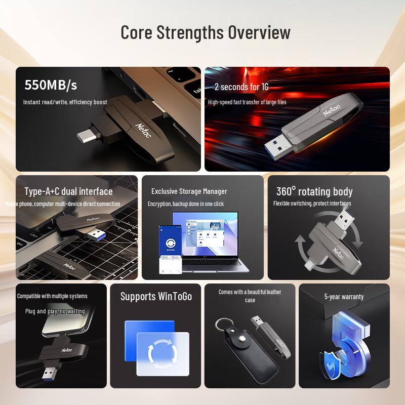 Netac US8 Dual-Interface USB 3.2 Solid State Flash Drive 256GB