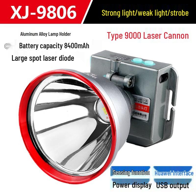 

Li Shen XJ-9806 Smart Sensor LED Headlamp
