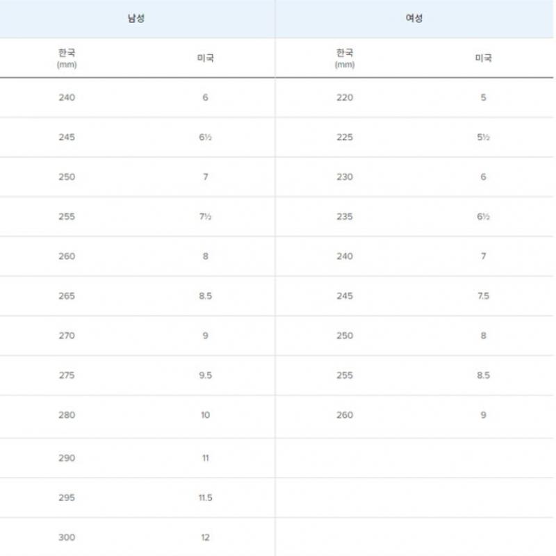 New Balance Nqj Nbpdfc716g 15 U327lnd