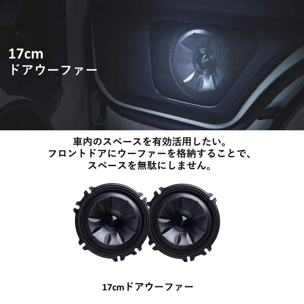 Alpine OPTM System 17cm Door Woofer
