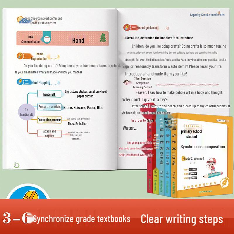 Renjiao Edition Chinese Writing Materials: Grades 2-6 Synchronous Essays (First Semester)