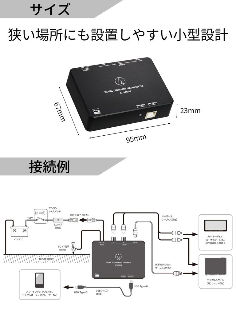 Digital Transport PCM USB RCA TOS USB Cable Included Audio-Technica AT-HRD100 D/A Converter, High-Resolution Compatible, 32-192kHz/24-bit, DAP,