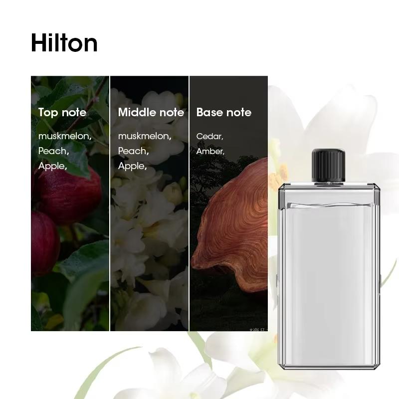 The Portable Smart Aroma Diffuser Can Be Adjusted To Automatically Spray Fragrance Remove Odors And leave A lasting Aroma