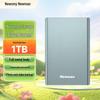 Dispozitive de stocare – Hard disk-uri externe