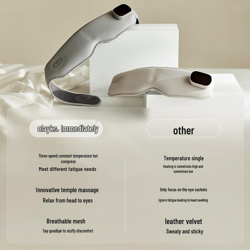 Olayks Heated Eye Massager