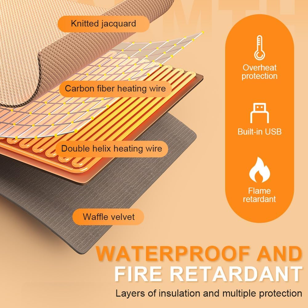 Damen Heizdecken-Schal, 60 × 31 Zoll USB-Elektrodecke, 15 Sekunden schnelles Aufheizen, drei Temperaturstufen