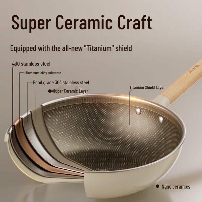 Chuidahuang Non-stick Titanium Stainless Steel Wok