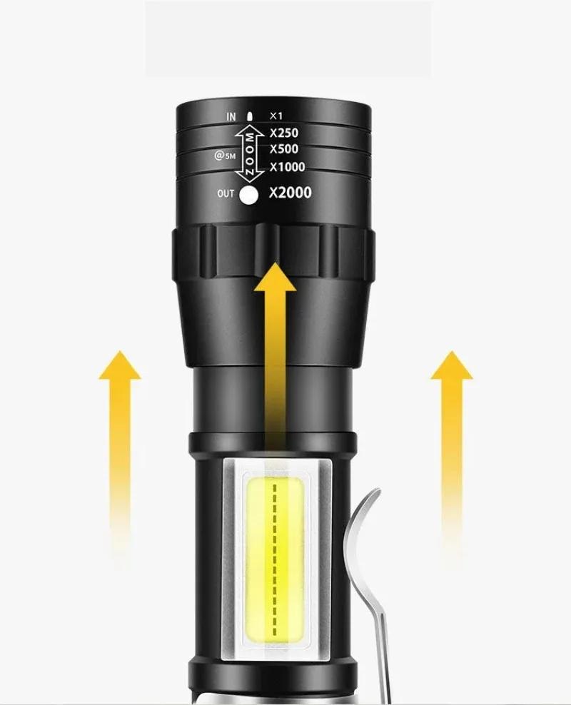 Mini 1-5PCS LED Flashlight Zoom Torch COBXPE Lamp Built-in Battery Lamp Outdoor Waterproof Emergency Pocket Light With Pen Clip