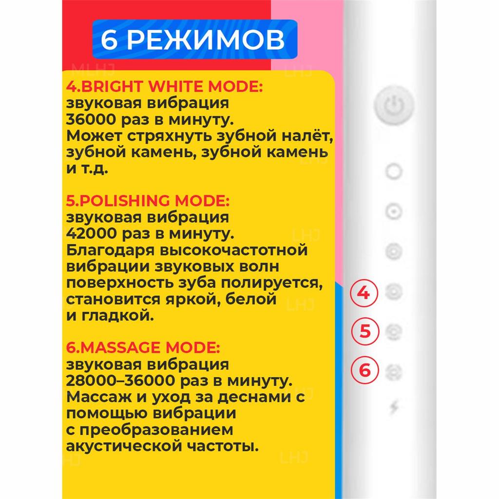 Electric toothbrush, audio electric toothbrush, with 4 sockets and 6 unique modes, waterproof grade IPX7.