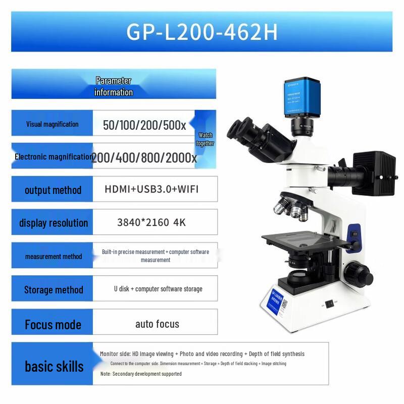 GAOPIN 1000x HD Metallurgical Microscope with 4K/2K Electronic Camera