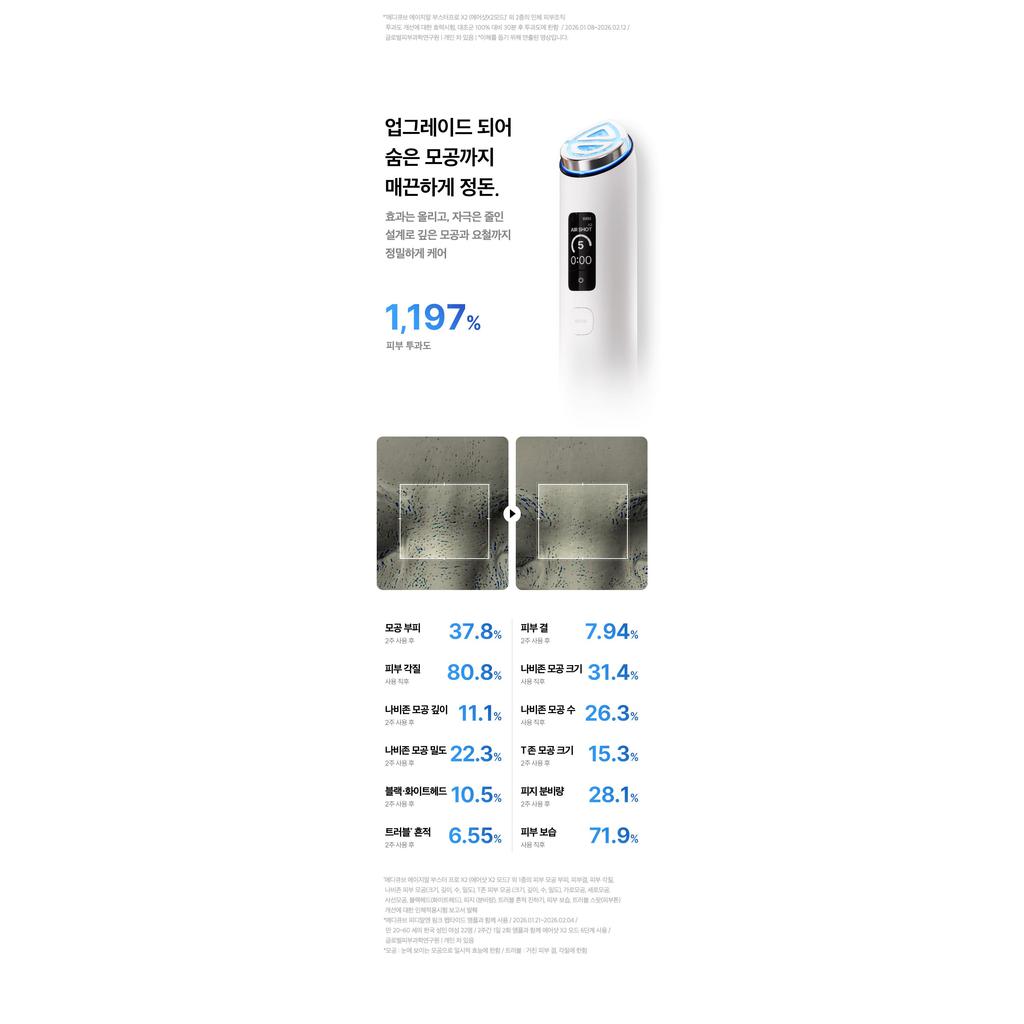 G-DRAGON ZO&FRIENDS X MEDICUBE Booster Pro X2 (FREE GIFT)