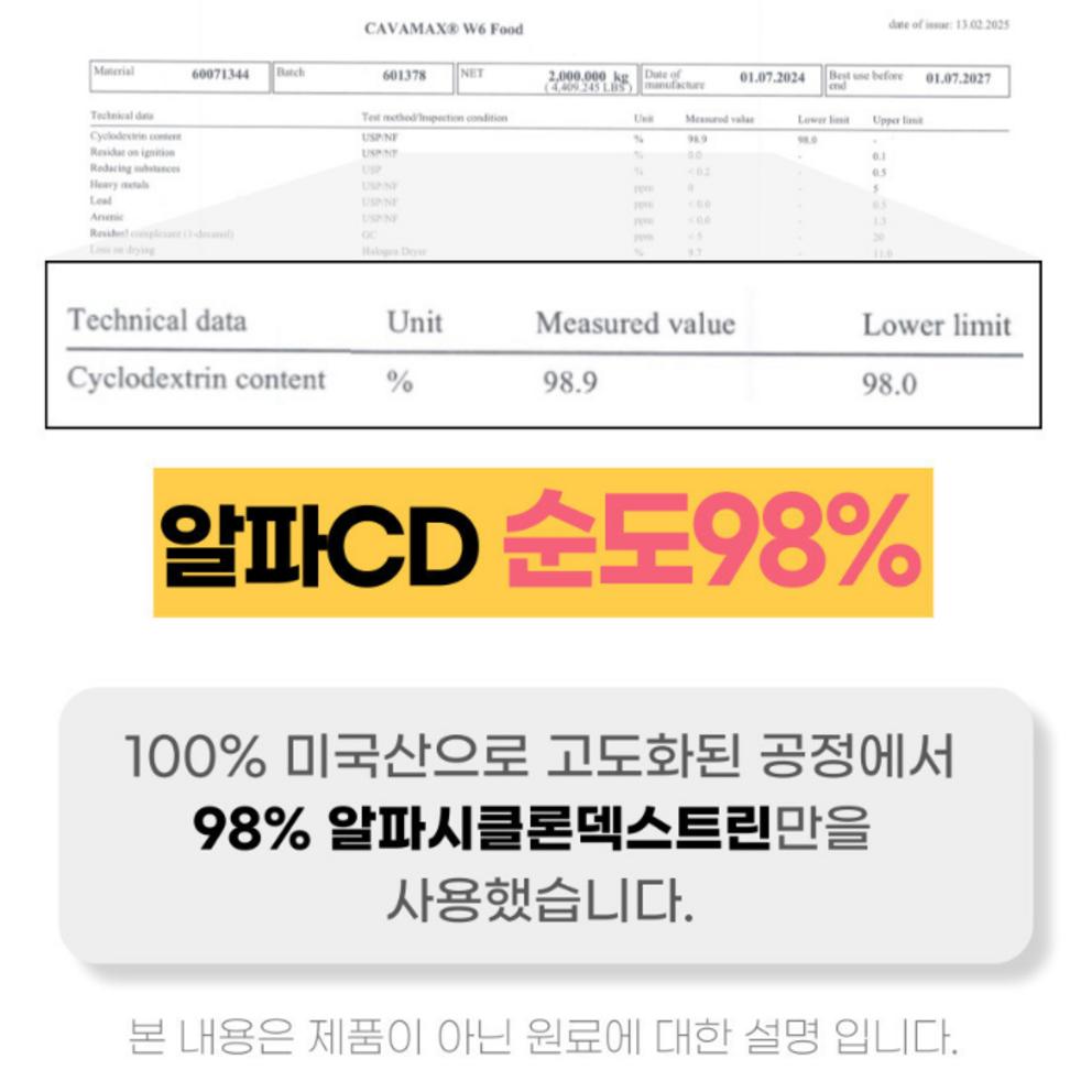 Alpha Cyclodextrin Powder Tablets, Korean MFDS Certified, with Psyllium Husk - 60 Tablets X 5 Packs