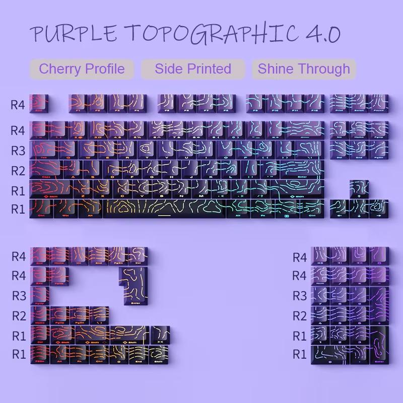 135 Keys Gradient Green Shine Through Keycaps Side Printed PBT Double Shot Keycaps OEM Profile for MX Switches Gaming Keyboards