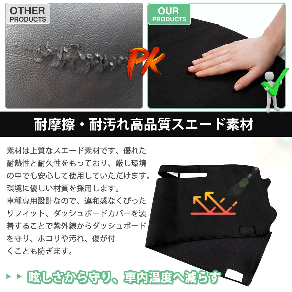 Cartist Honda New Fit Dashboard Interior Dashboard Design for 4th Generation Models 2020 Sun Dashboard Light Heat Clear Interior Polyester Set Mat,