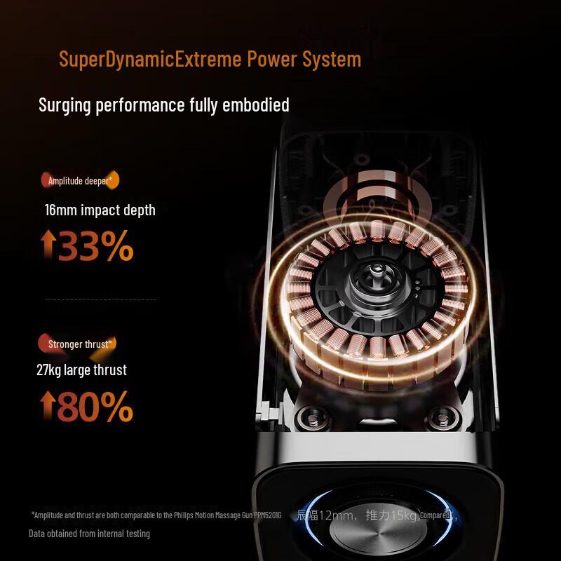 Philips PPM5202G Massage Gun CN Plug (adapter Included)