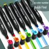 Dual-Tip Oil-Based Markers for Art Students & Anime, Perfect for Children's Drawing & Coloring.