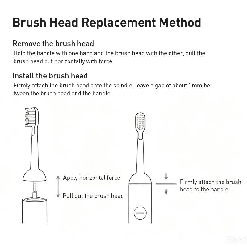 Philips Electric Toothbrush Replacement Heads Multi-Pack Toothbrush Heads