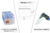 Fushing Clear Name Tag ID Card Holder Case Badge Waterproof Plastic Employee ID Horizontal 100-Piece (Transparent) (108.3cm(LW)) [Product]