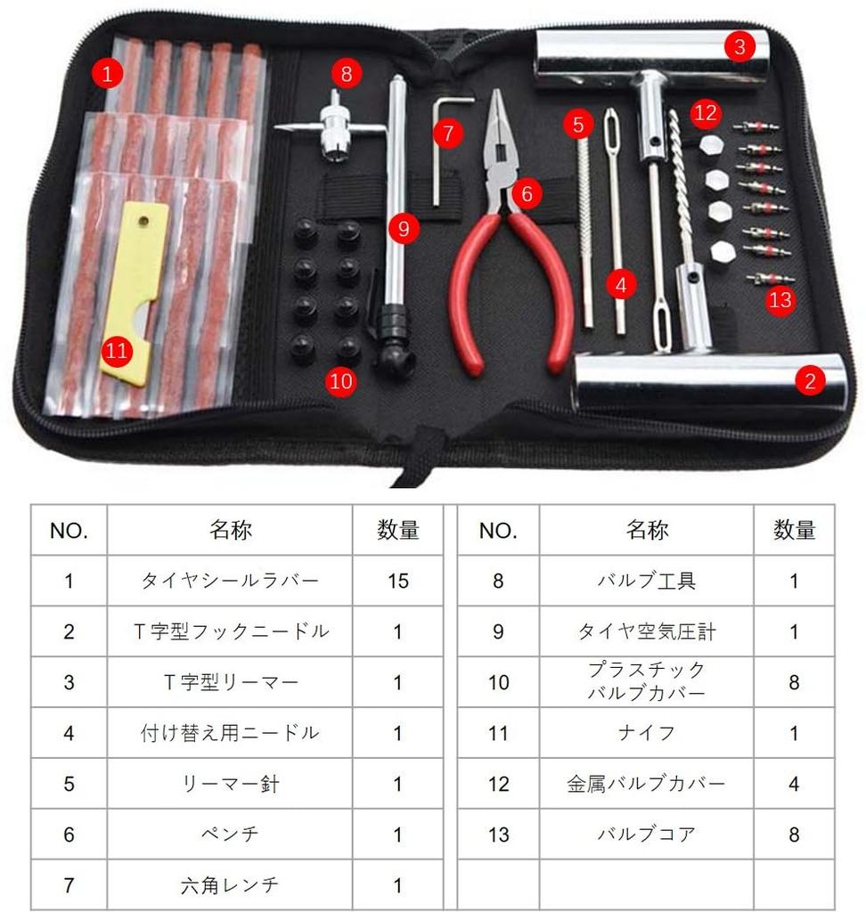 Haverain Reifenreparaturwerkzeugsatz mit Aufbewahrungskoffer, Pannenset für Auto, Motorrad,